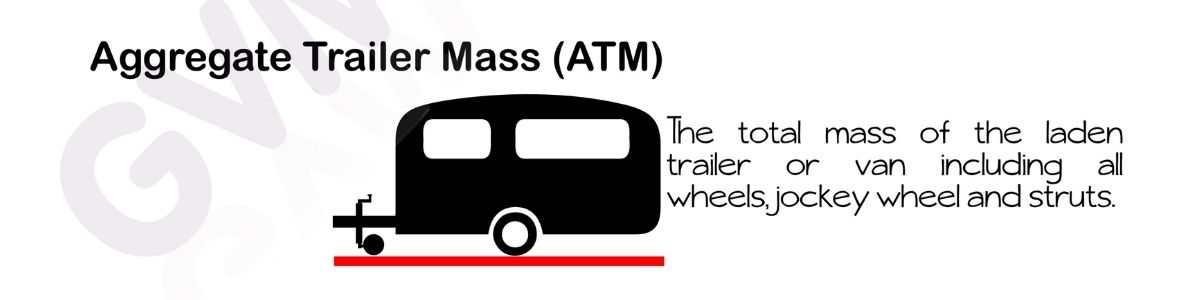 Windsor-Blog-Image-Cravan-Weights-ATM-1200x300.jpg Windsor-Blog-Image-Cravan-Weights-ATM-1200x300.jpg