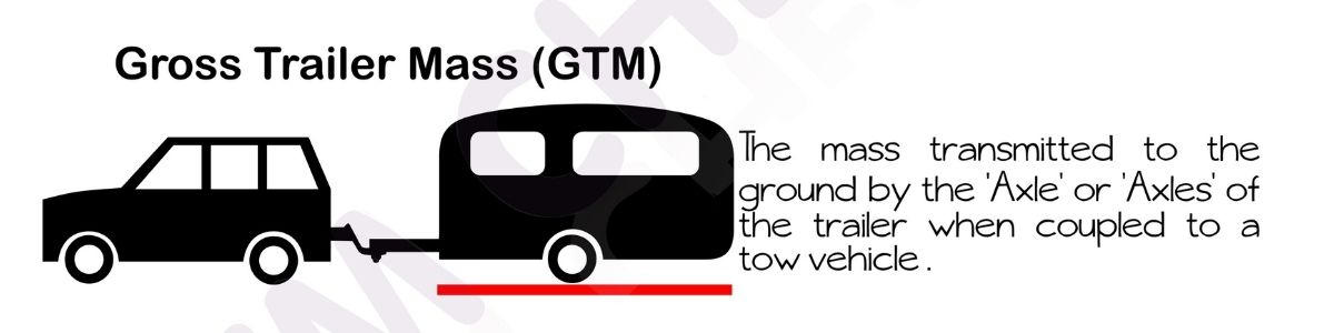 Windsor-Blog-Image-Cravan-Weights-GTM-1200x300.jpg Windsor-Blog-Image-Cravan-Weights-GTM-1200x300.jpg