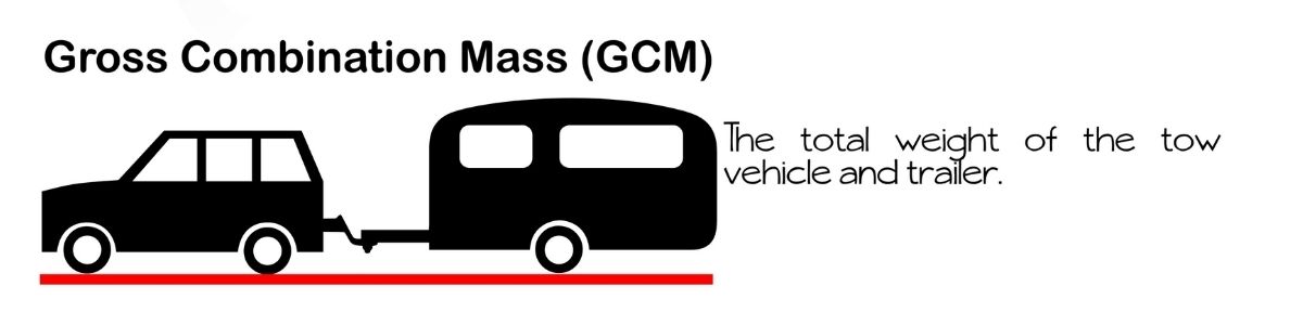 Windsor-Blog-Image-Cravan-Weights-GCM-1200x300.jpg Windsor-Blog-Image-Cravan-Weights-GCM-1200x300.jpg