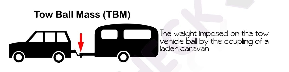 Windsor-Blog-Image-Cravan-Weights-TBM-1200x300.jpg Windsor-Blog-Image-Cravan-Weights-TBM-1200x300.jpg